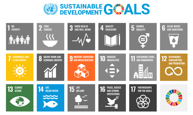 https://www.cribfb.com/indexing_images/sdg.png